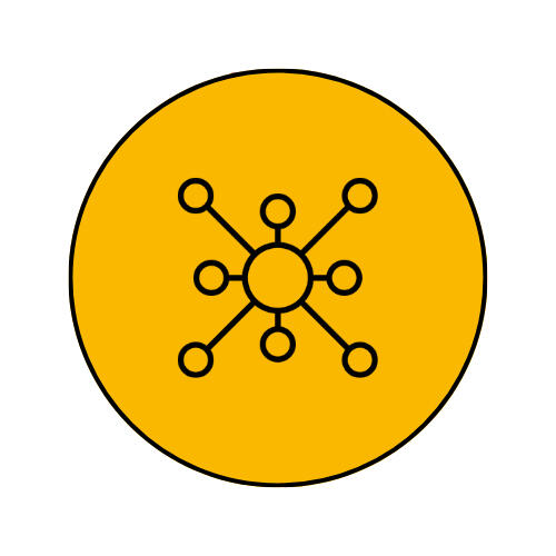 channel management